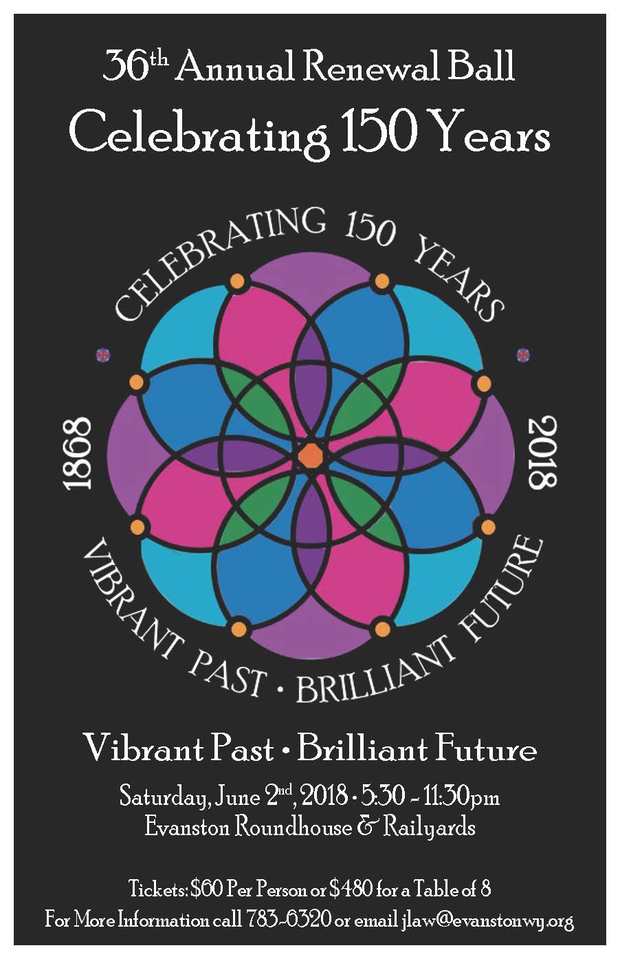 36th renewal ball poster